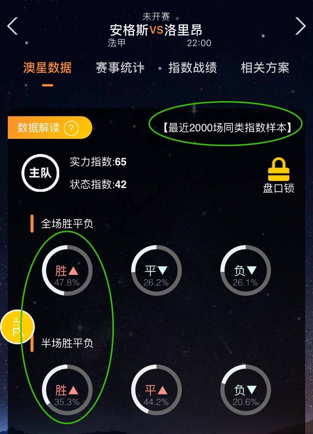 多借鉴